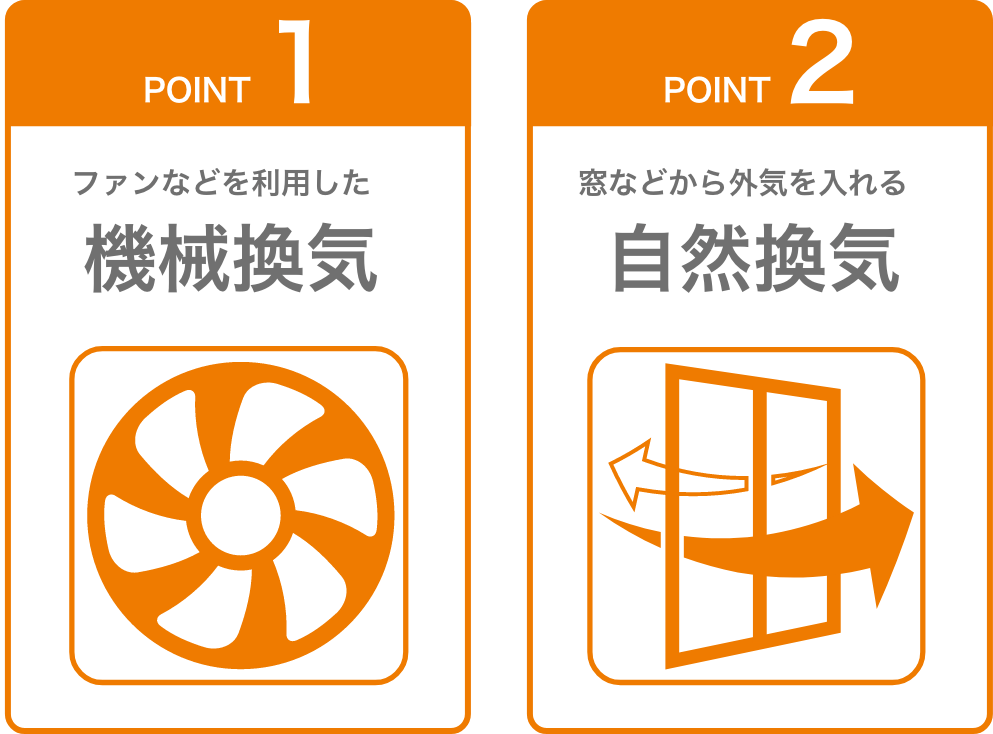 POINT1 t@Ȃǂ𗘗p@BC@POINT2 ȂǂOC鎩RC