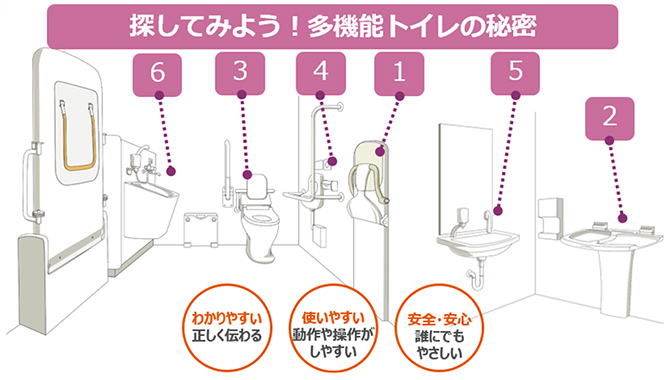 スライド教材例