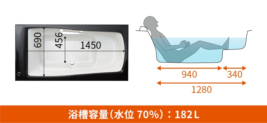 eʁi70jF182L