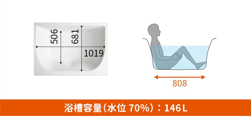 eʁi70jF146L