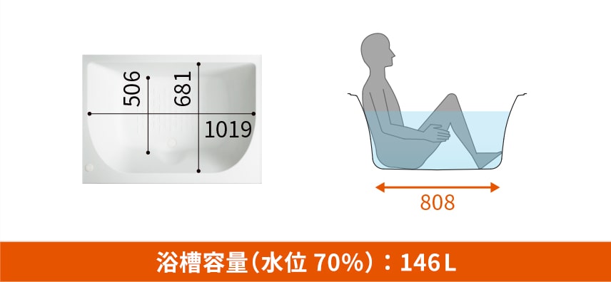 eʁi70jF146L