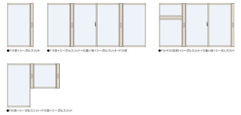 組み合わせ条件について