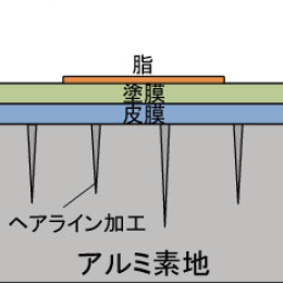 テクスライト ナチュラルステンH