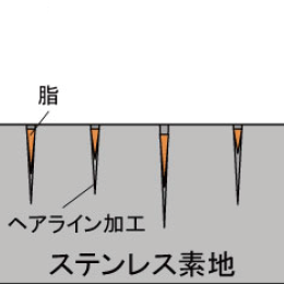 ステンレス ヘアライン