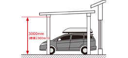 ロング柱/凍上柱