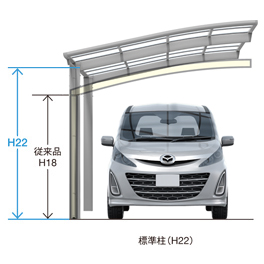 余裕の高さH22を標準設定
