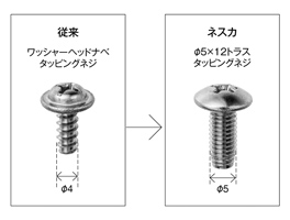 品質の安定と施工時間短縮を実現