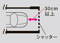 Ԃ̍ۂ̂