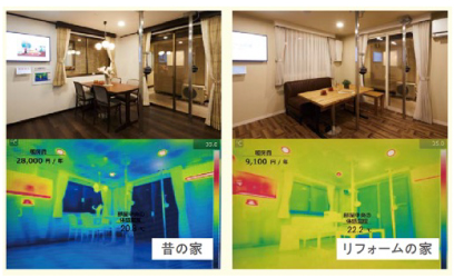 住まいStudioで、家の断熱性の違いを体感