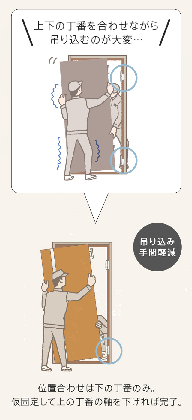 ݂荞