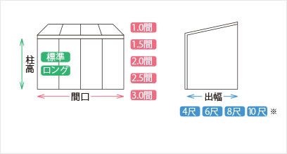 オープンテラスタイプ