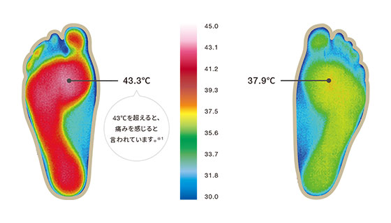 熱が伝わりにくいデッキDC。 まるで天然木のような快適さ。
