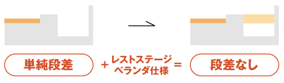 ͂Ȃ…