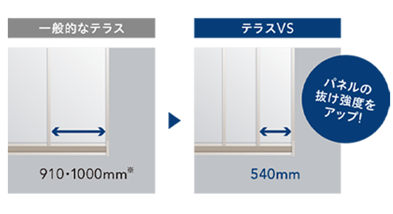 sb`540mm̐V݌v