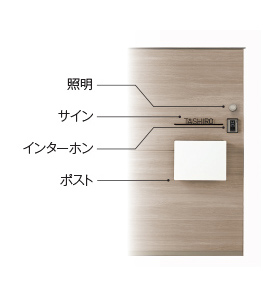 充実した機能が取付け可能