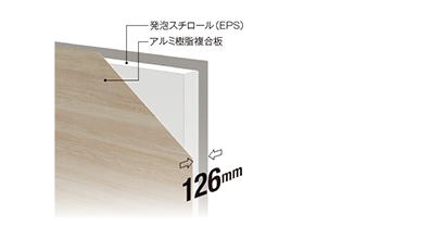 シンプルな構造で軽量