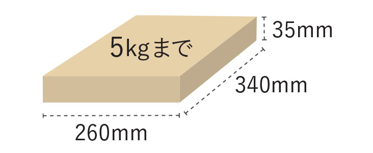 メール便最大サイズが受取可能