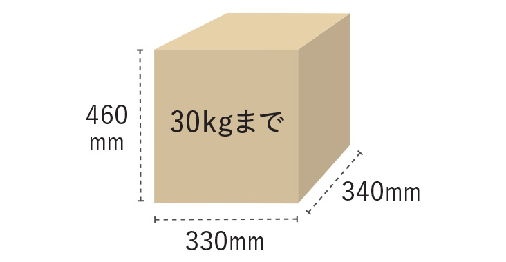 120サイズまで受け取り可能な大容量ボックス。