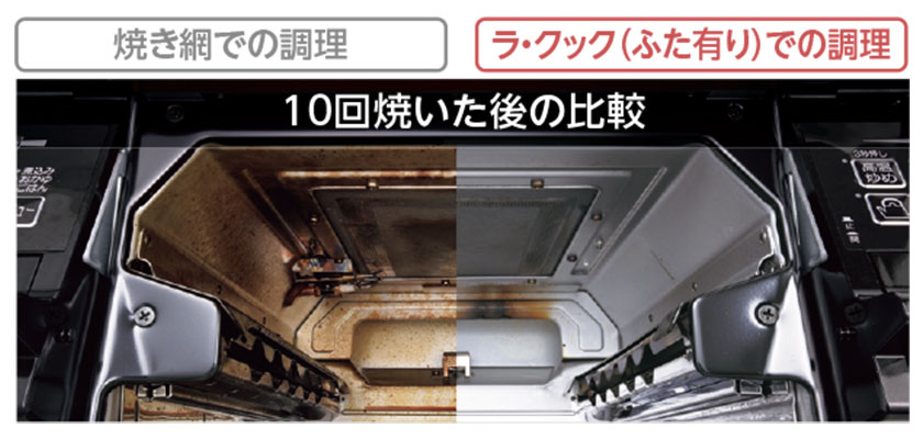 油汚れカット