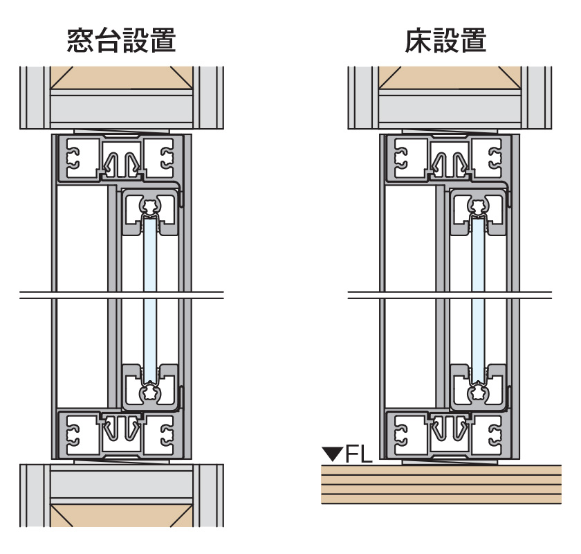 窓台設置・床設置