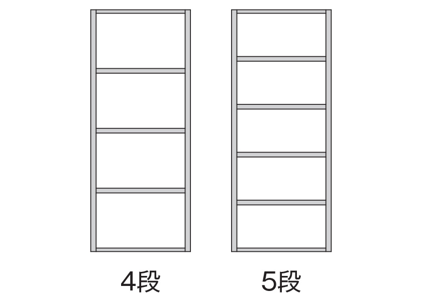 床設置