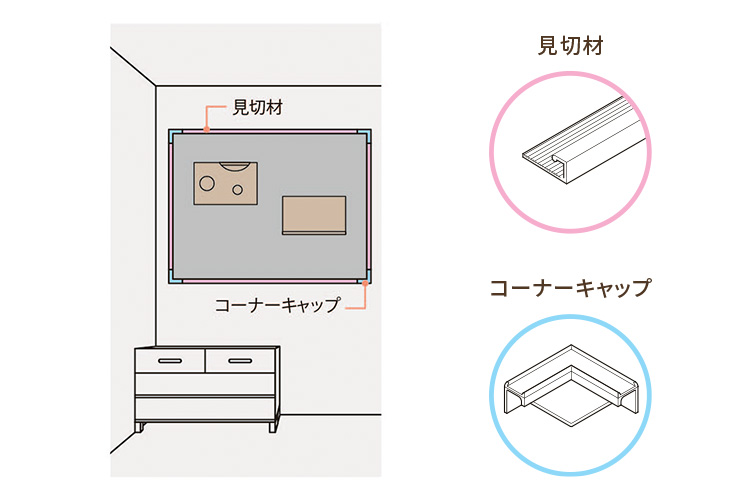 四辺見切材納め