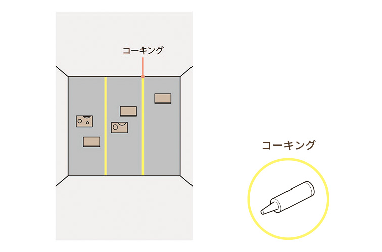 壁パネルの連結