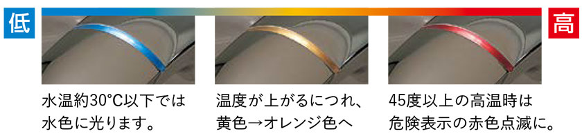 Fŉxm点m~iXTCn