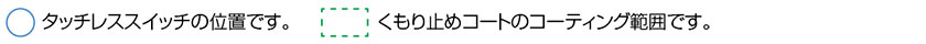 ^b`XXCb`̈ʒu ~߃R[g̃R[eBO͈