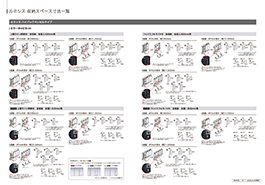 [Xy[X @ꗗ