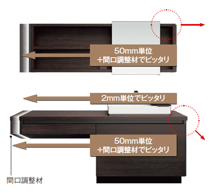 両側壁の場合