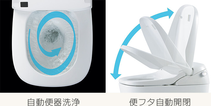 写真：自動便器洗浄、便フタ自動開閉