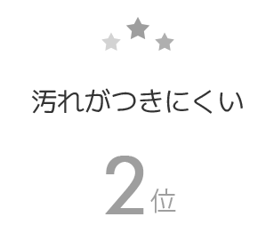 2位 汚れがつきにくい