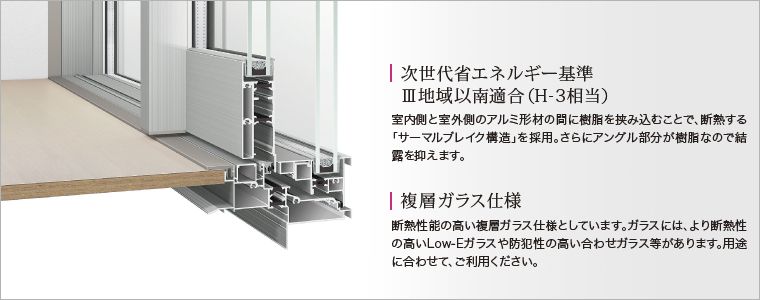 次世代省エネルギー基準III地域以南適合(H-3相当) 複層ガラス仕様