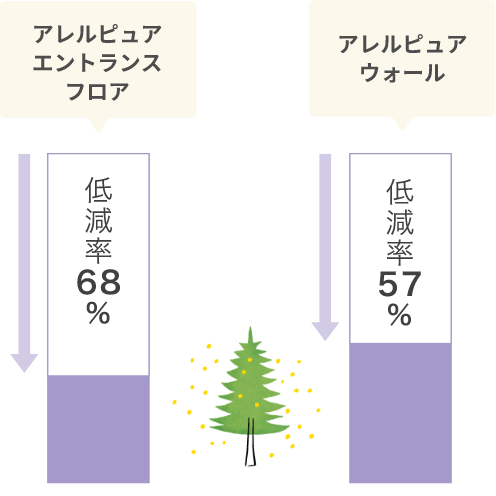 AQጸ