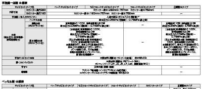 dl\