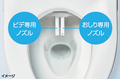 女性にやさしいトイレ「ビデ専用ノズル」