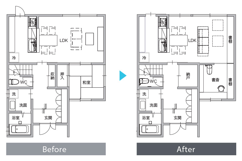 Before After