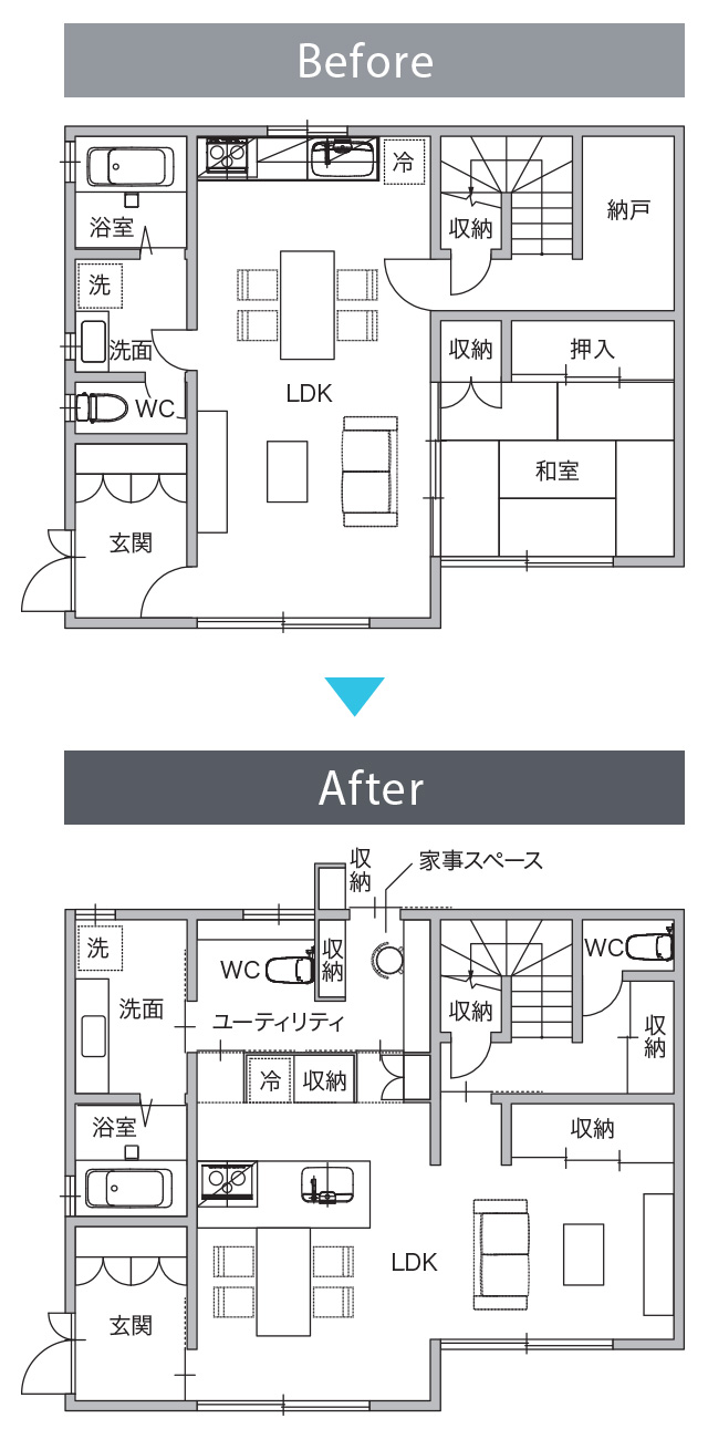 Before After