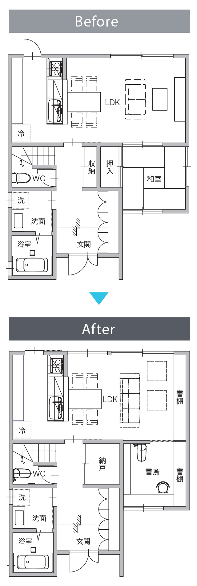 Before After