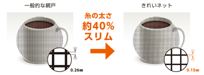 POINT1 Eꂢ