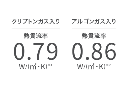 BFXy[T[