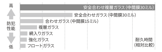 ꒆԖƊO̕ނɂKXjɋ