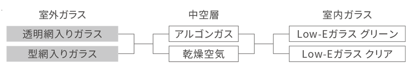 KX\