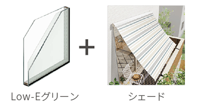 CFʂ̑