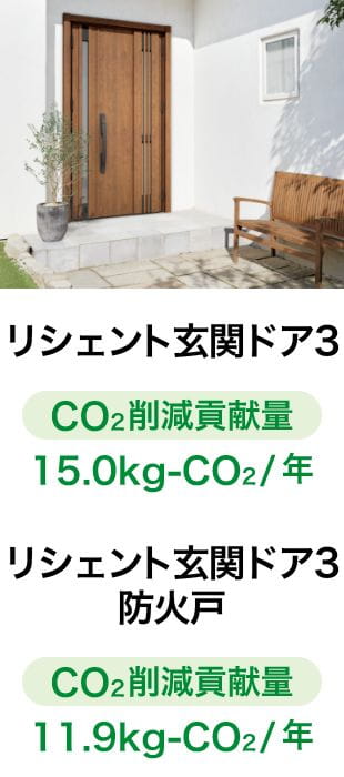 VFgփhA3 CO2팸v 15.0kg-CO2/N / VFgփhA3 hΌ CO2팸v 11.9kg-CO2/N