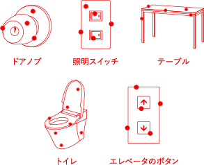 ɏڂI
