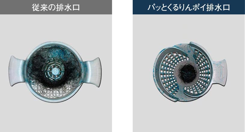 従来の排水口とくるりんポイ排水口の汚れの比較図