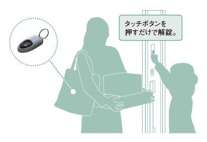 ワンタッチで施解錠