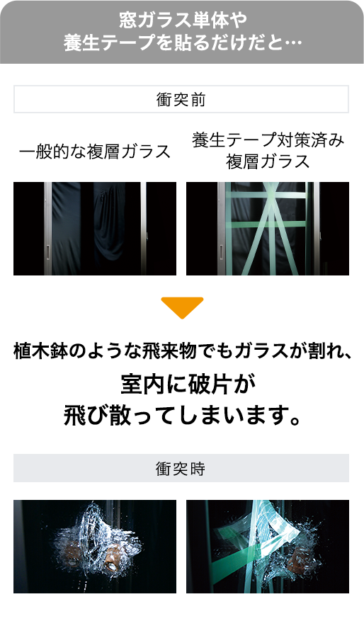 KXP̂{e[v\邾ƁAAؔ̂悤Ȕ򗈕łKXAɔjЂюUĂ܂܂B